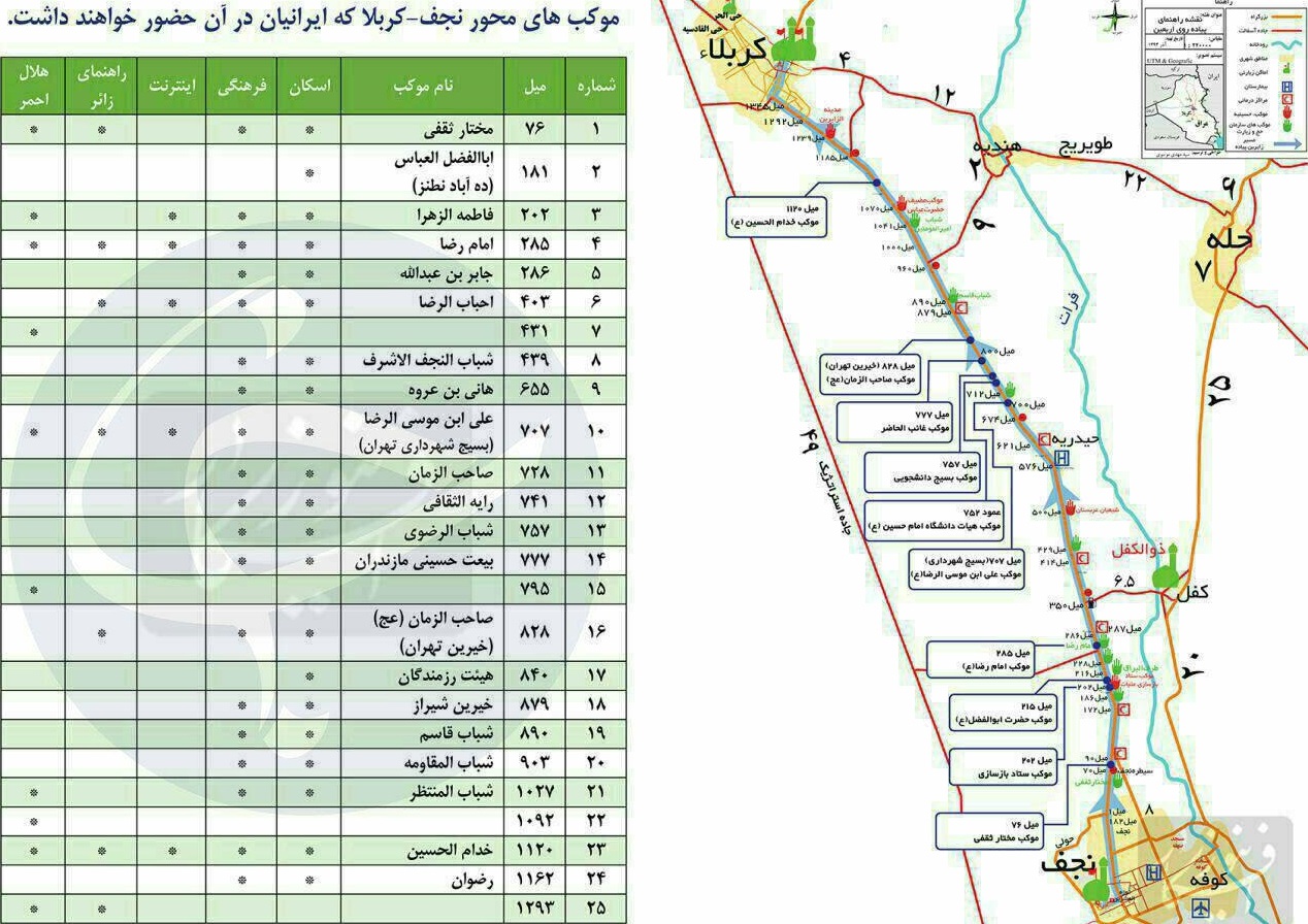 موکب&zwnj; های ایرانی مسیر نجف به کربلا+اینفوگرافی