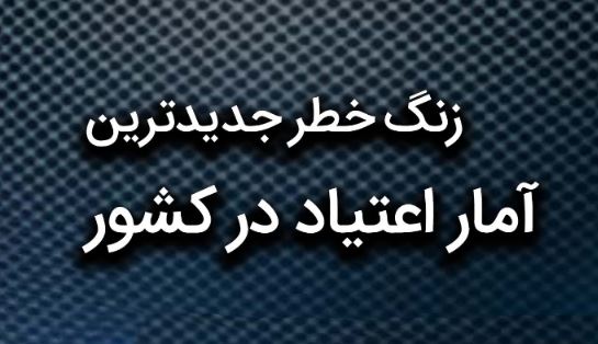 تولد دوباره