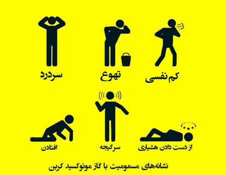 مسمومیت مرگ زا (لطفا منتشر نشود) مسمومیت مرگ زا (لطفا منتشر نشود)