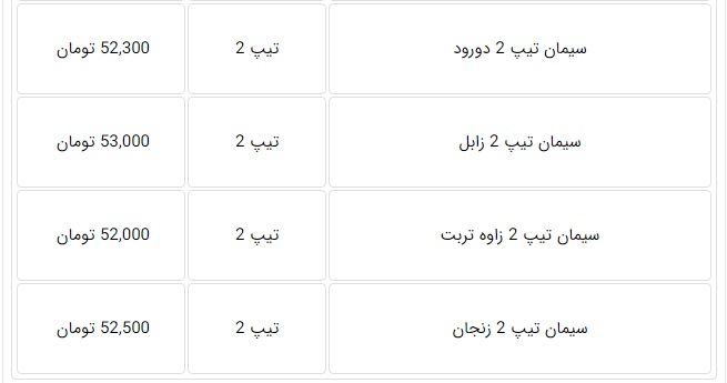 اعلام قیمت جدید سیمان اعلام قیمت جدید سیمان