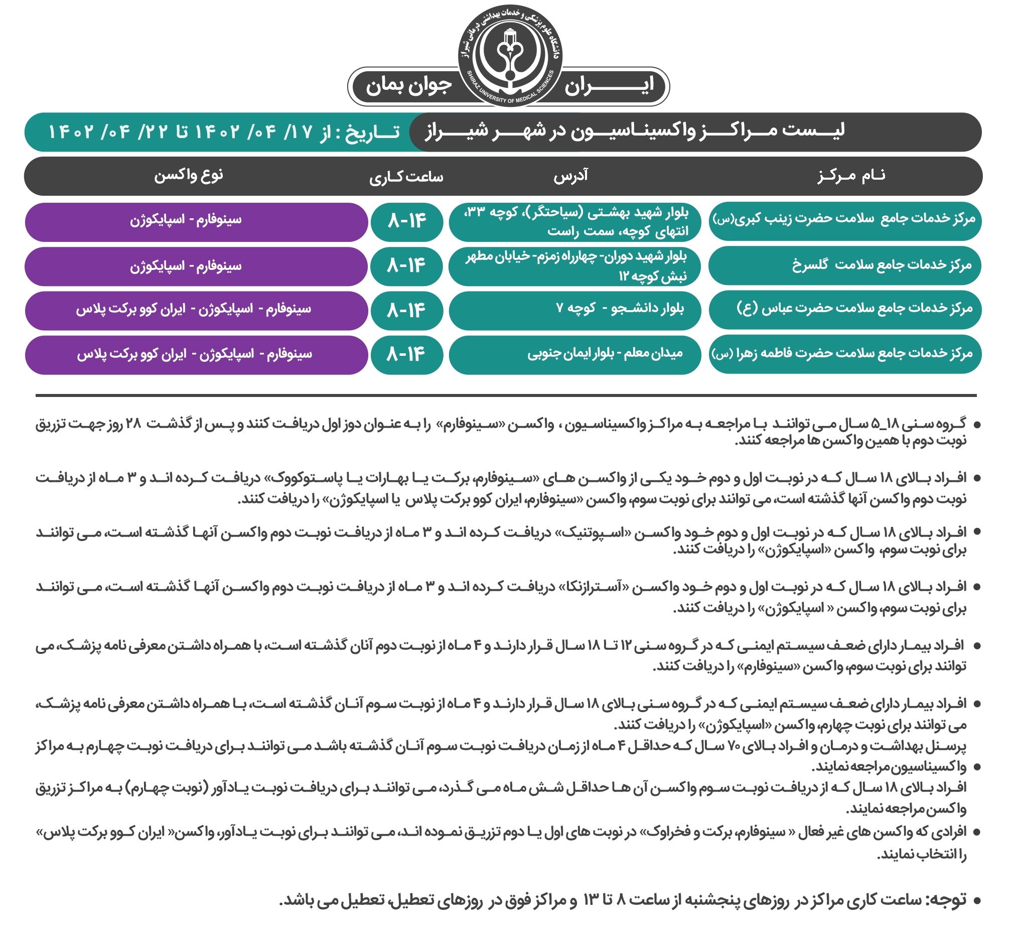 معرفی مراکز واکسیناسیون کرونا شیراز؛ پنج شنبه ۲۲ تیر معرفی مراکز واکسیناسیون کرونا شیراز؛ پنج شنبه ۲۲ تیر