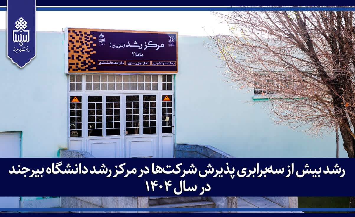 افزایش بیش از ۳ برابری پذیرش شرکت‌ها در مرکز رشد دانشگاه بیرجند