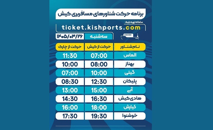برنامه حرکت شناور‌های مسافربری و حمل خودرو کیش، سه شنبه ۲۶ خرداد